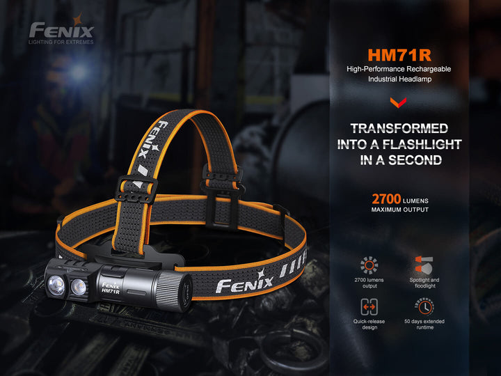 Fenix HM71R Rechargeable Industrial LED Headlamp
