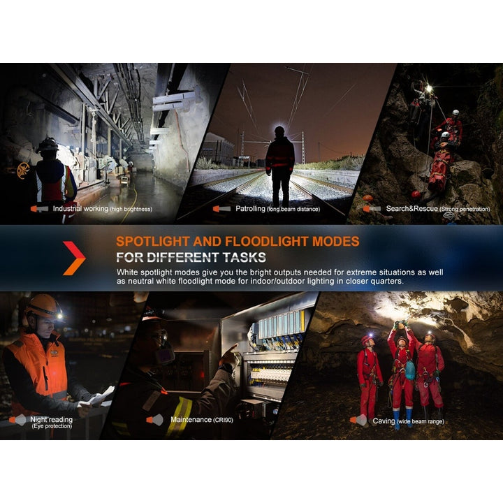 Fenix HM71R Rechargeable Industrial LED Headlamp