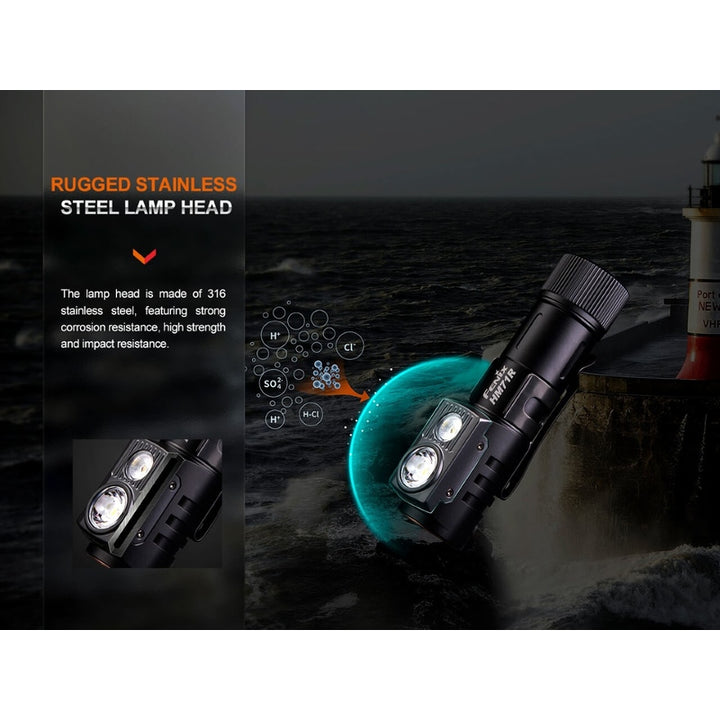 Fenix HM71R Rechargeable Industrial LED Headlamp