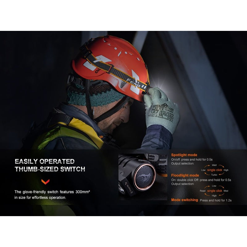 Fenix HM71R Rechargeable Industrial LED Headlamp