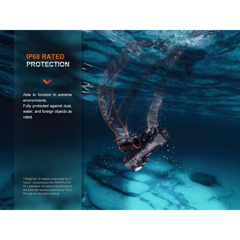 Fenix HM71R Rechargeable Industrial LED Headlamp