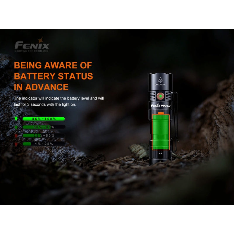 Fenix PD25R Rechargeable LED Flashlight