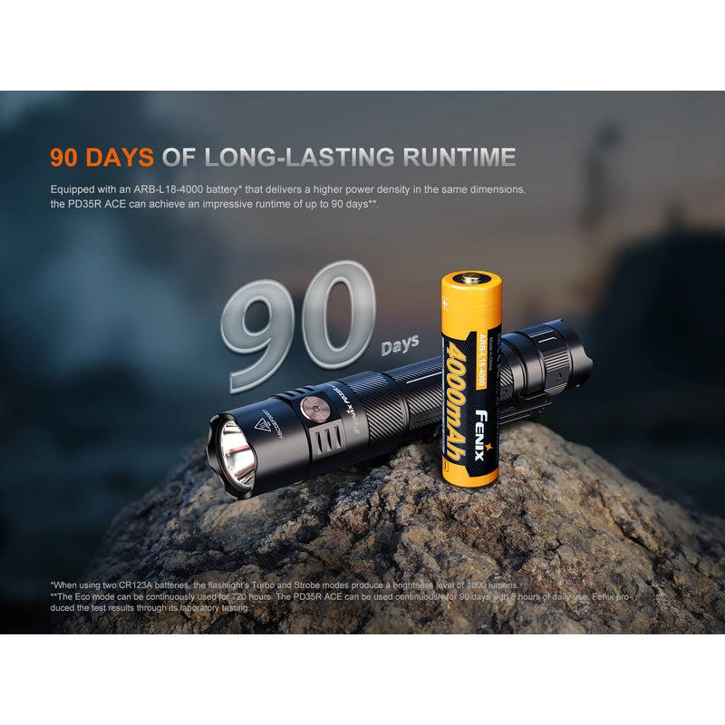 Fenix PD35R ACE Multi-mode Tactical Flashlight + FREE CL01 Mini Lantern