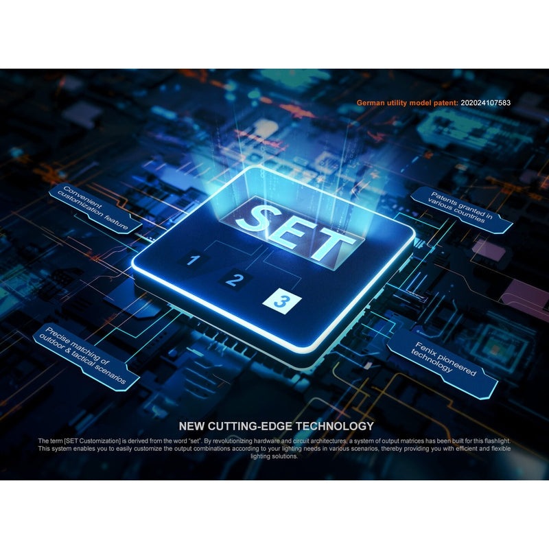 Fenix PD35R ACE Multi-mode Tactical Flashlight + FREE CL01 Mini Lantern