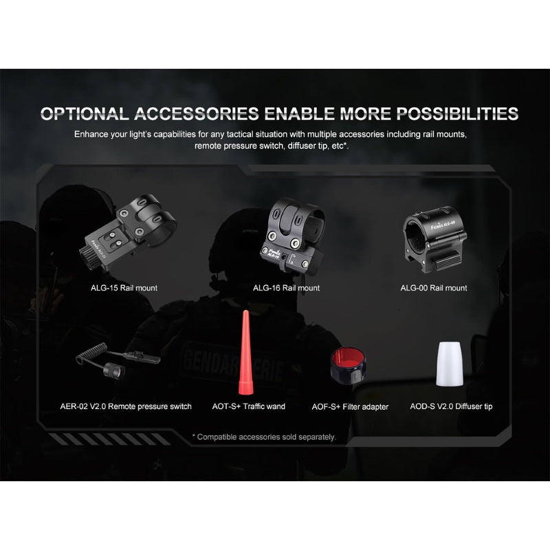 Fenix PD35R Compact Rechargeable Tactical Flashlight