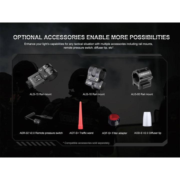 Fenix PD35R Compact Rechargeable Tactical Flashlight