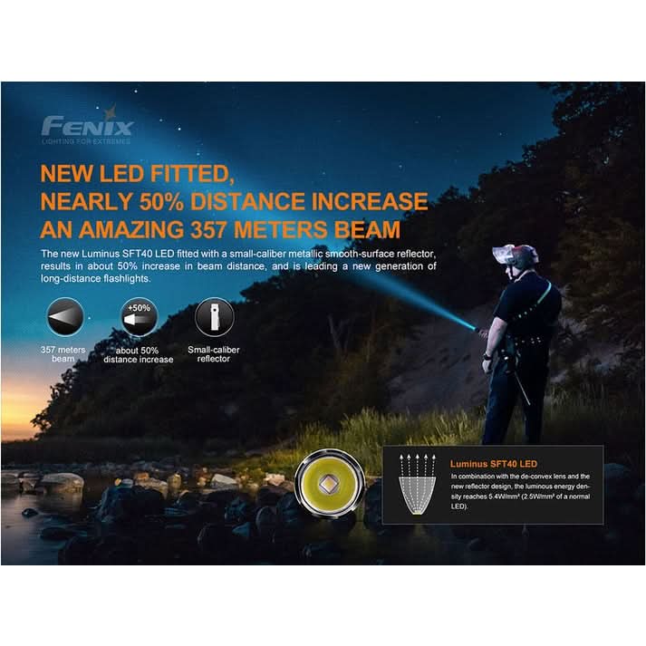 Fenix PD35 V3.0 Everyday Carry Flashlight - 1700 Lumens