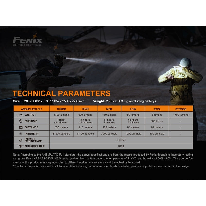 Fenix PD35 V3.0 Everyday Carry Flashlight - 1700 Lumens