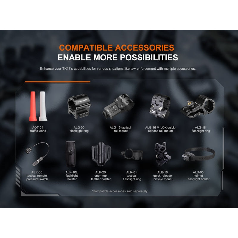 Fenix TK17 Dual Switch Tactical Flashlight