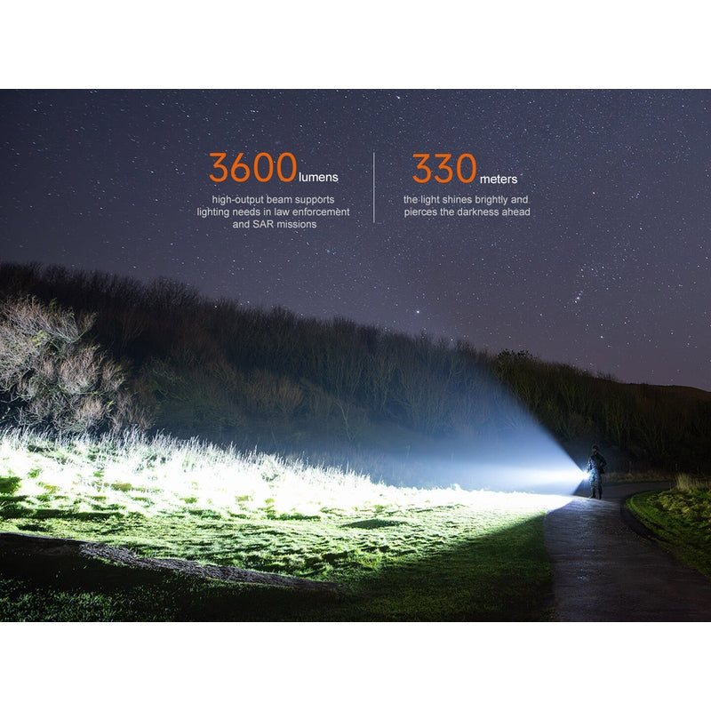 Fenix TK17 Dual Switch Tactical Flashlight