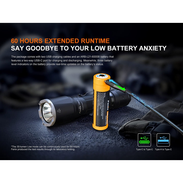 Fenix TK17 Dual Switch Tactical Flashlight