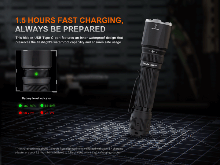 Fenix TK21R Duty Flashlight