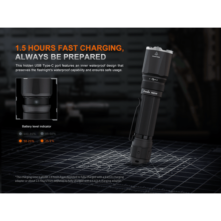 Fenix TK21R Duty Flashlight