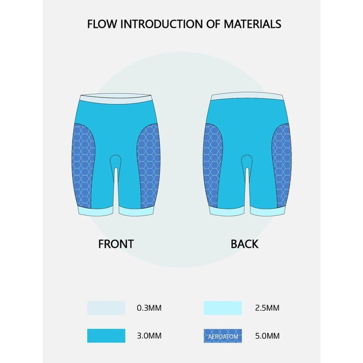 SUMARPO Flow Eco Neoprene Buoyancy Shorts Unisex Blue