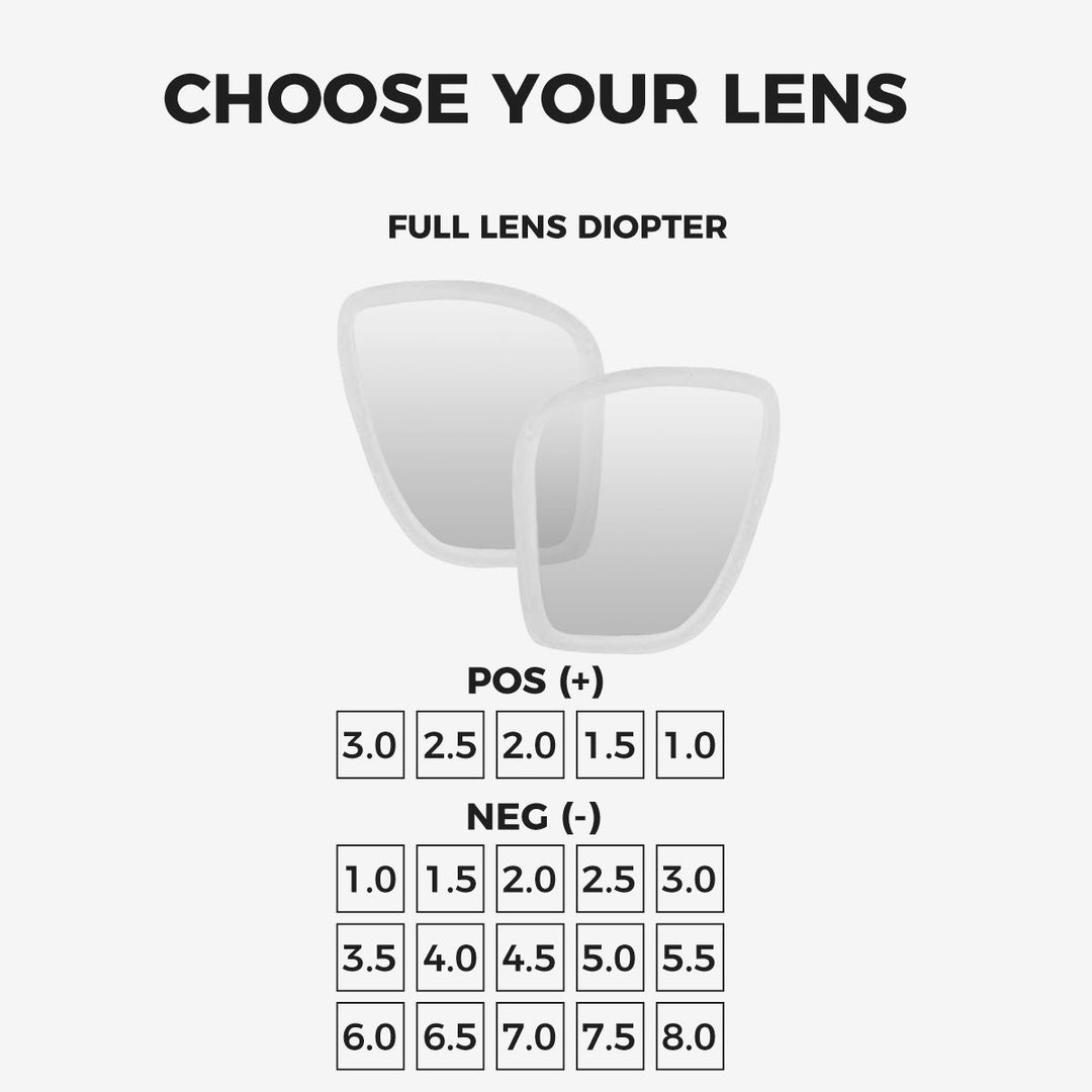Fantasia Mask Diopter Full Lens for Customized Vision