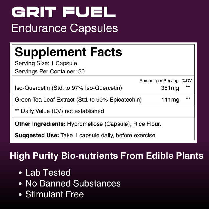 Grit Fuel Endurance Capsules for Peak Performance