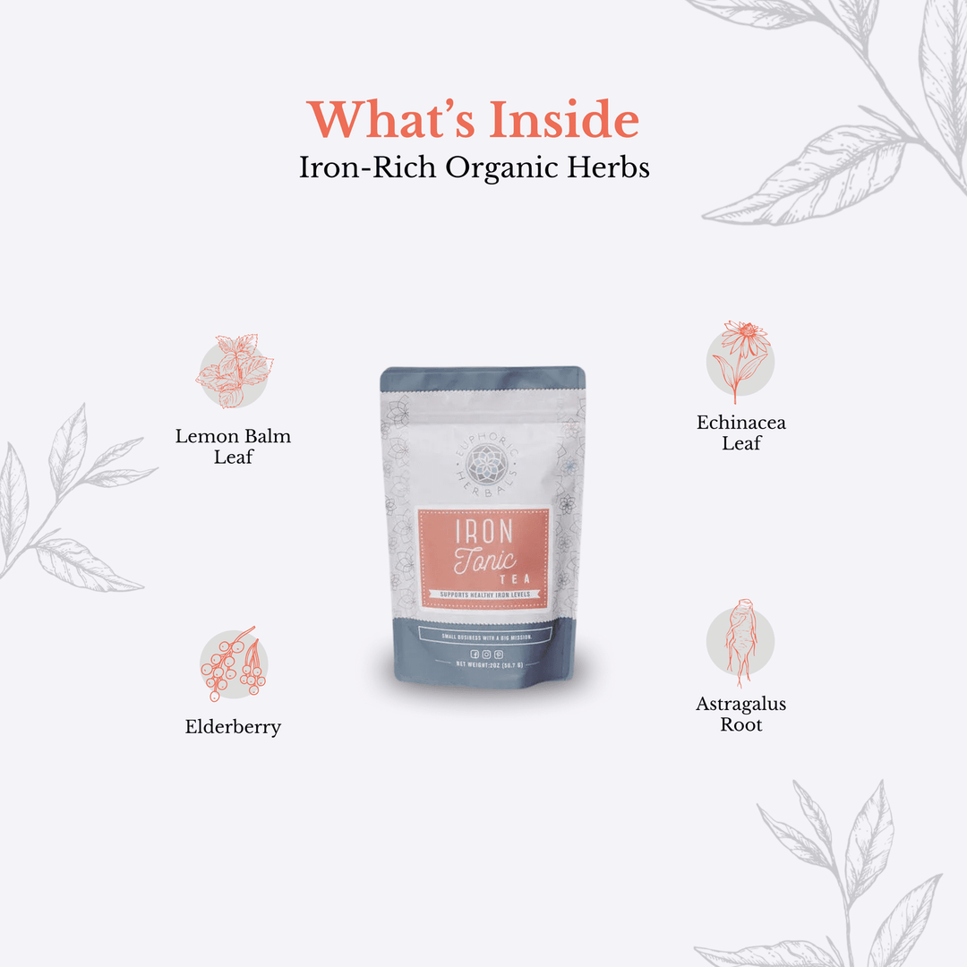 Herbal Iron Tonic Herbal Tea
