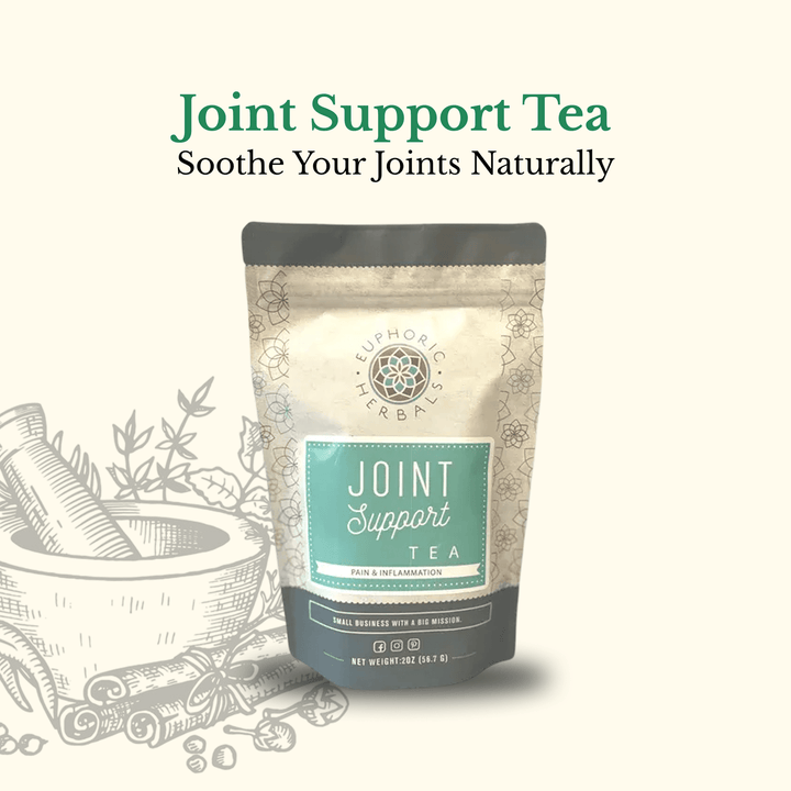 Herbal Joint Support Tea