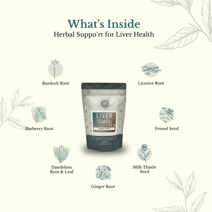 Herbal Liver Cleanse Herbal Tea