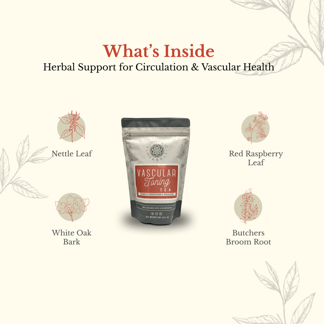 Herbal Vascular Toning Tea
