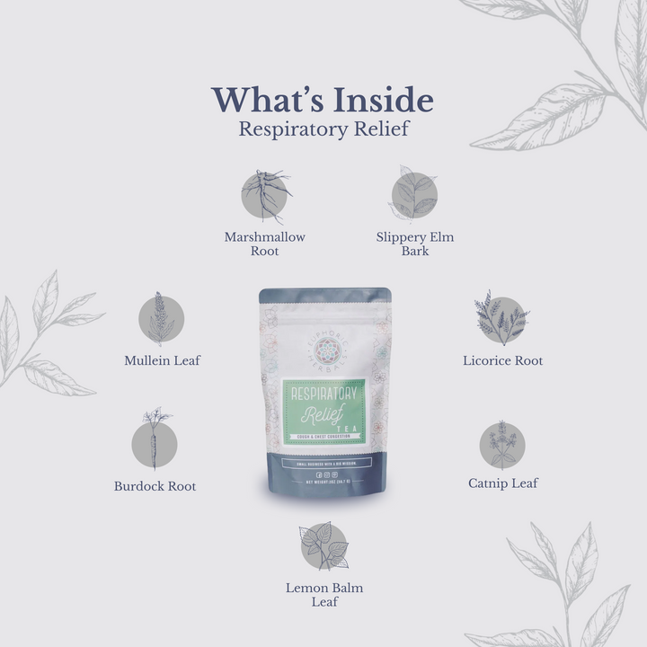 Herbal Respiratory Relief Tea