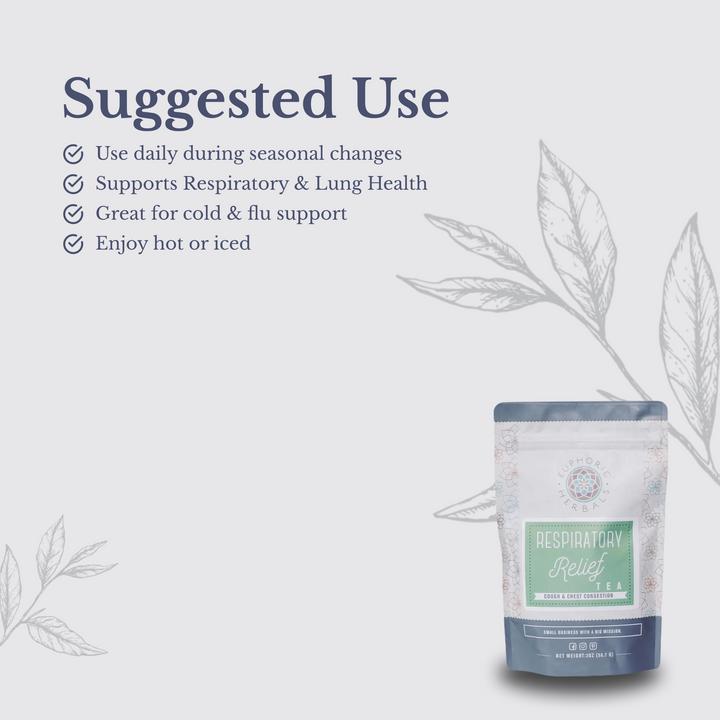 Herbal Respiratory Relief Tea