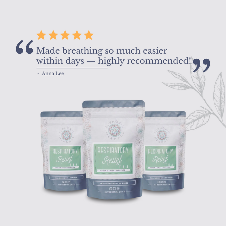 Herbal Respiratory Relief Tea