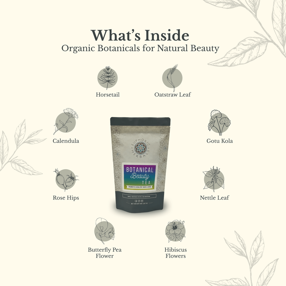 Herbal Botanical Beauty Tea
