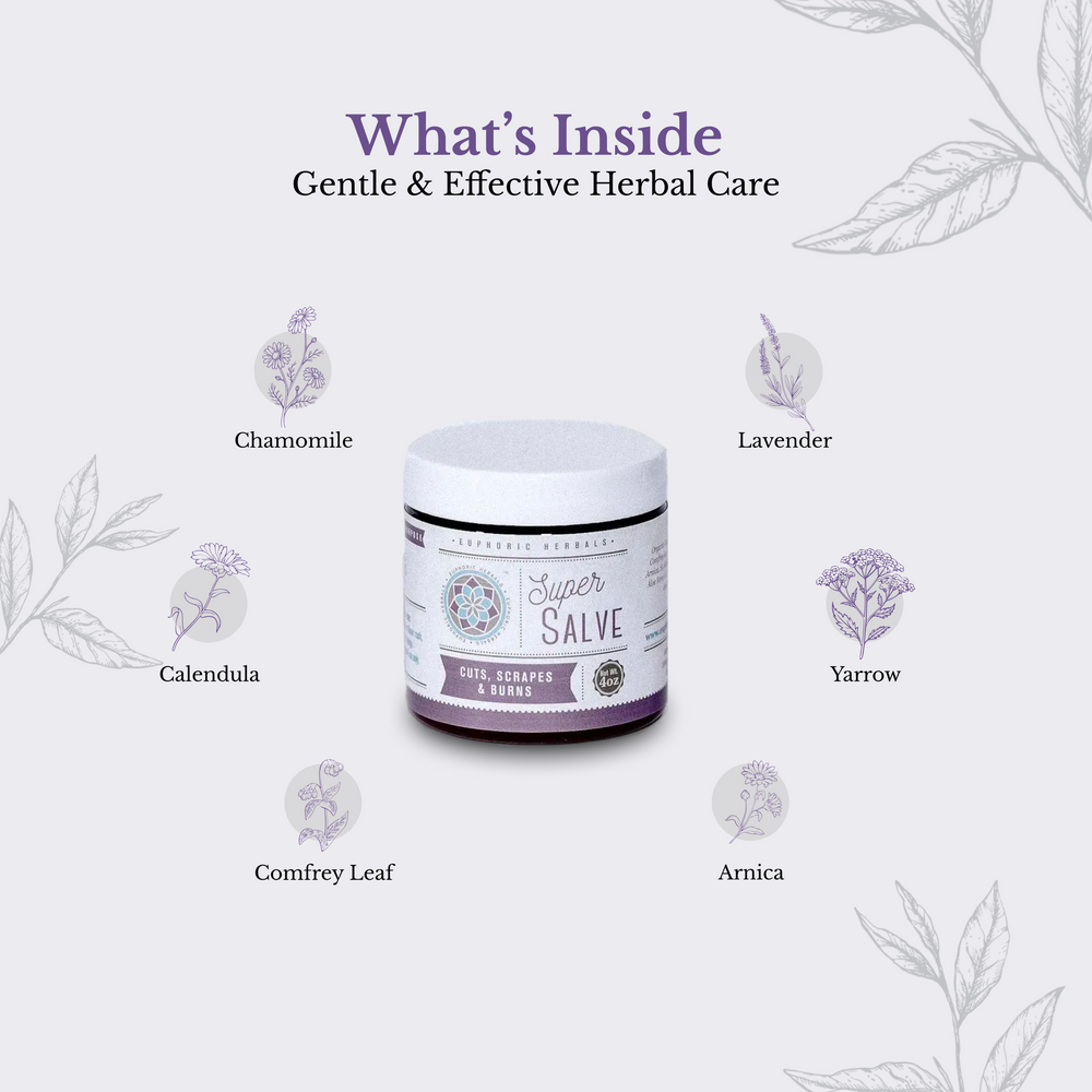 Euphoric Herbals Super Salve
