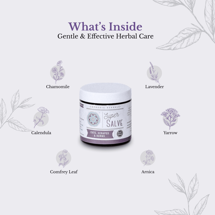 Euphoric Herbals Super Salve