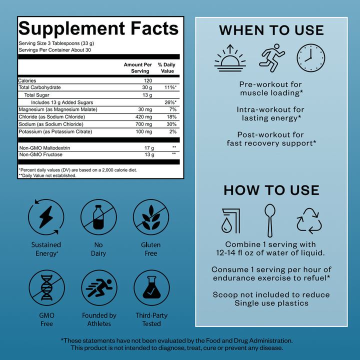 RNWY Salty Carbs® - Carbohydrate Electrolyte Supplement