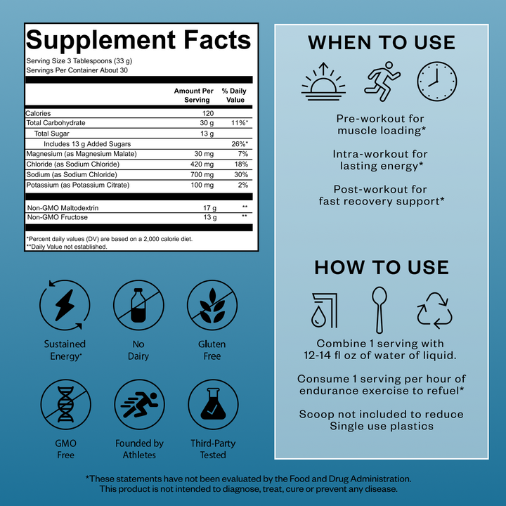 RNWY Salty Carbs® - Carbohydrate Electrolyte Supplement