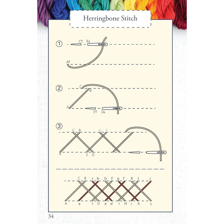 Hand Embroidery Stitches At-A-Glance