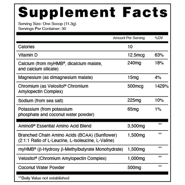 Hydroglyph™ Lean Muscle Hydration Supplement
