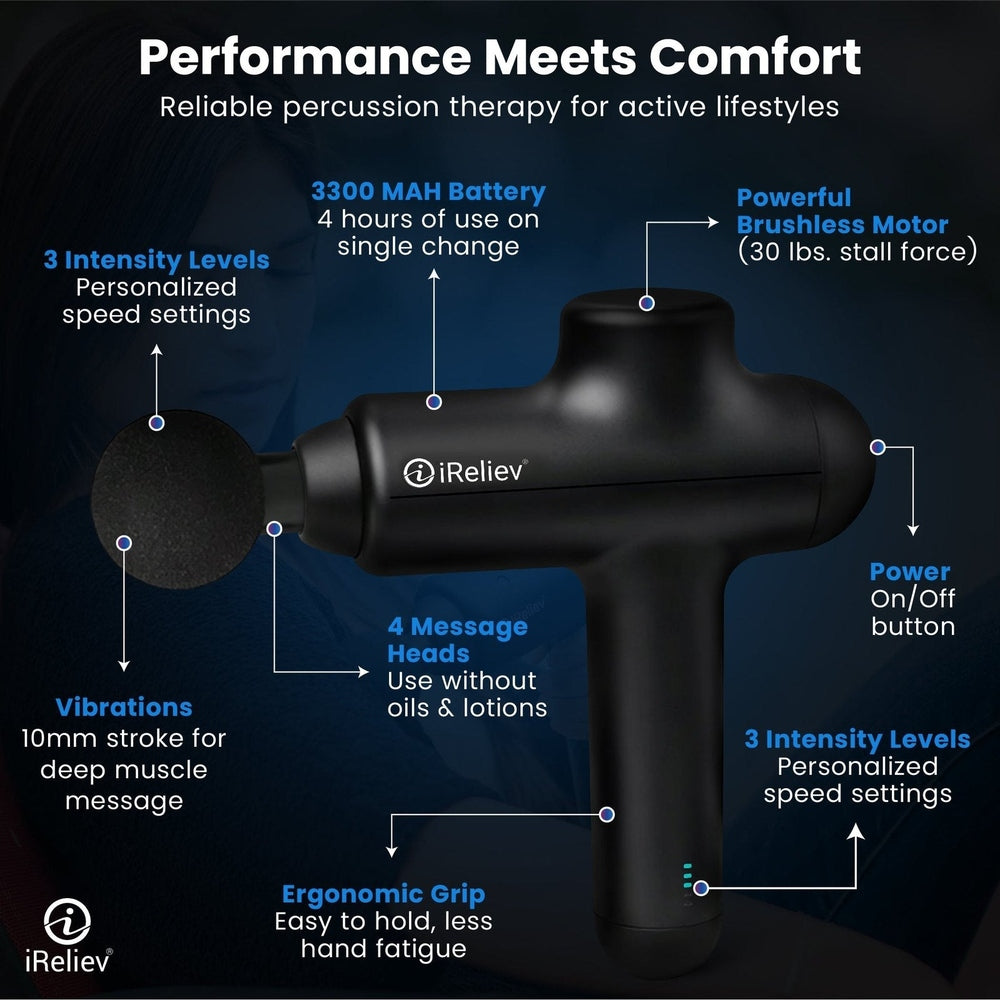 iReliev Percussion Massage Gun