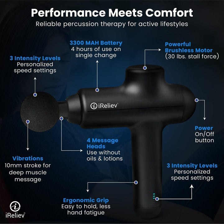 iReliev Percussion Massage Gun