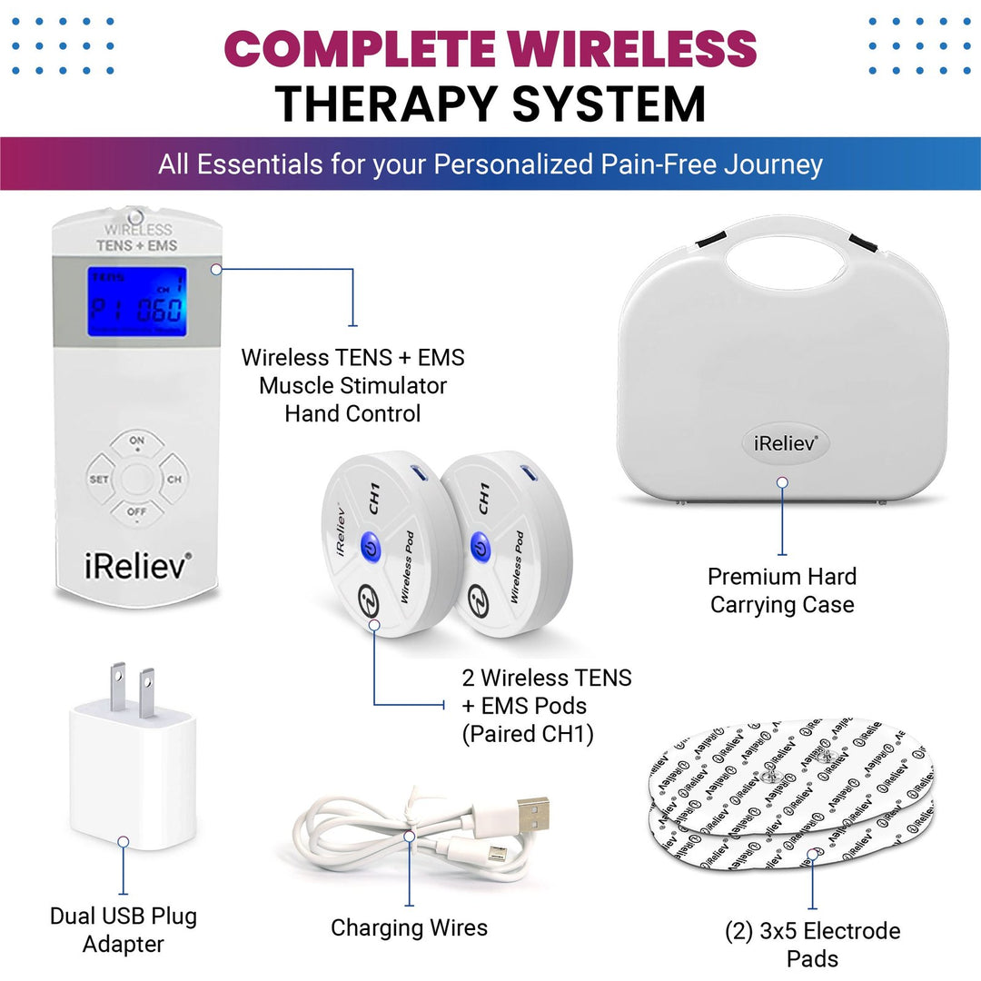 iReliev Therapeutic Wearable System