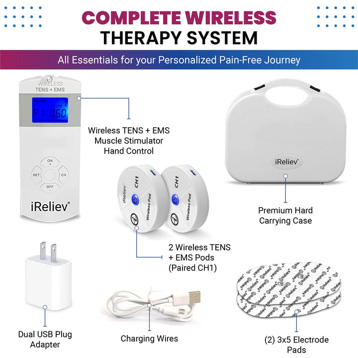 iReliev Therapeutic Wearable System
