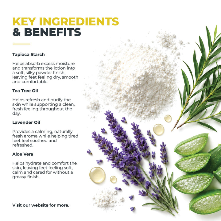 Lotion to Powder Deodorizer