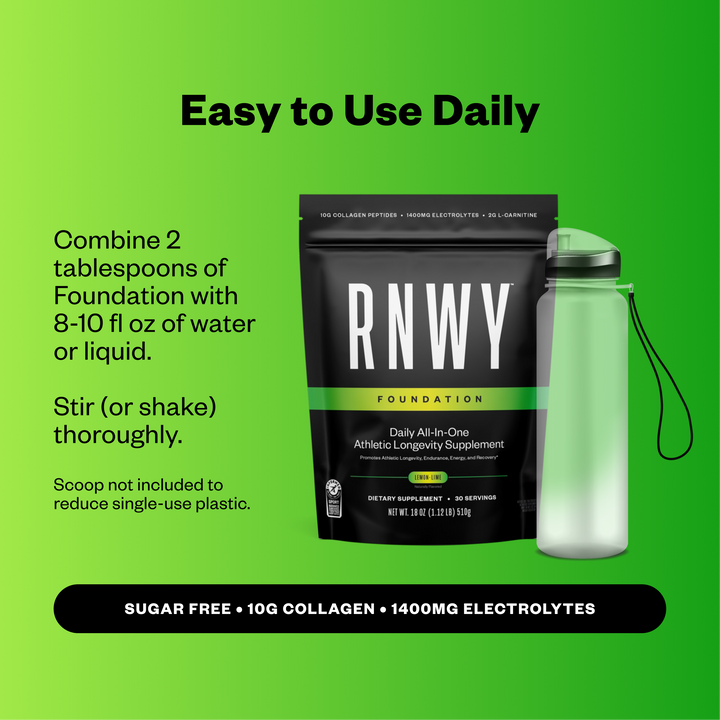 RNWY Foundation® - Collagen for Runners Recovery