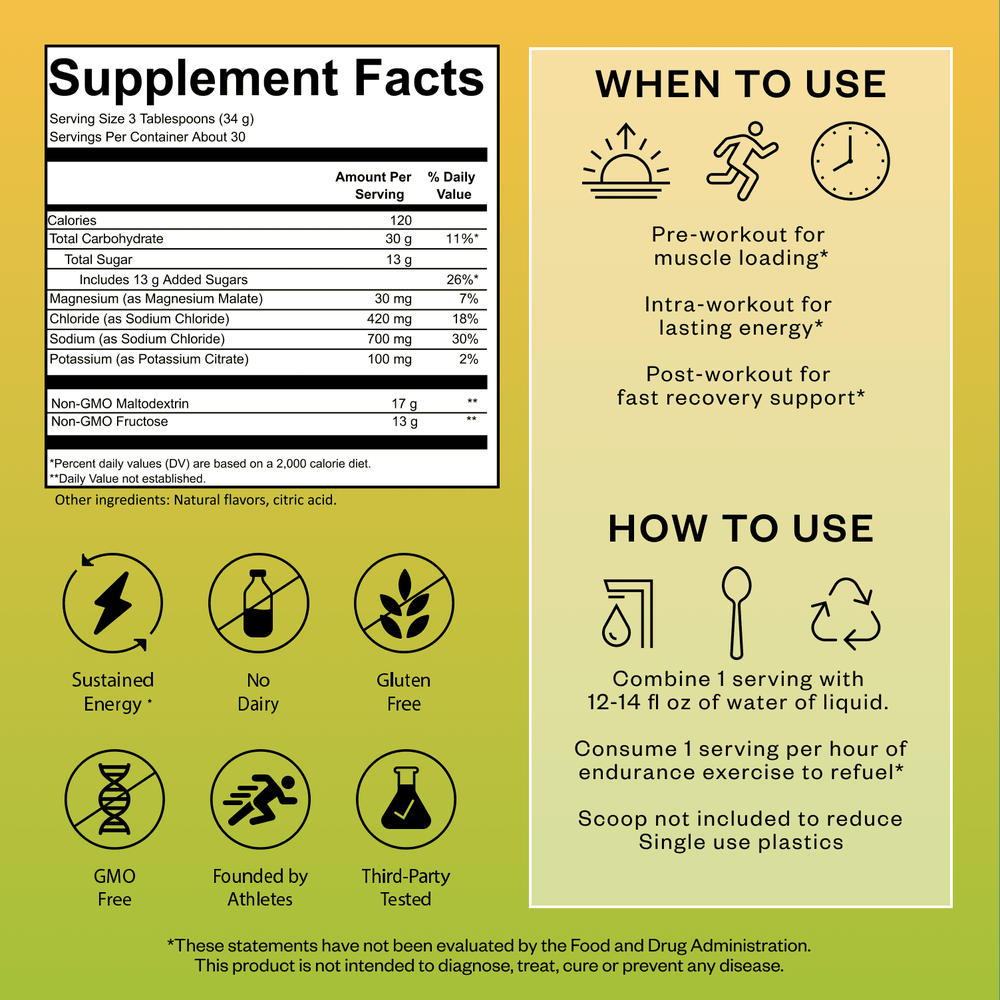 RNWY Salty Carbs® - Carbohydrate Electrolyte Supplement