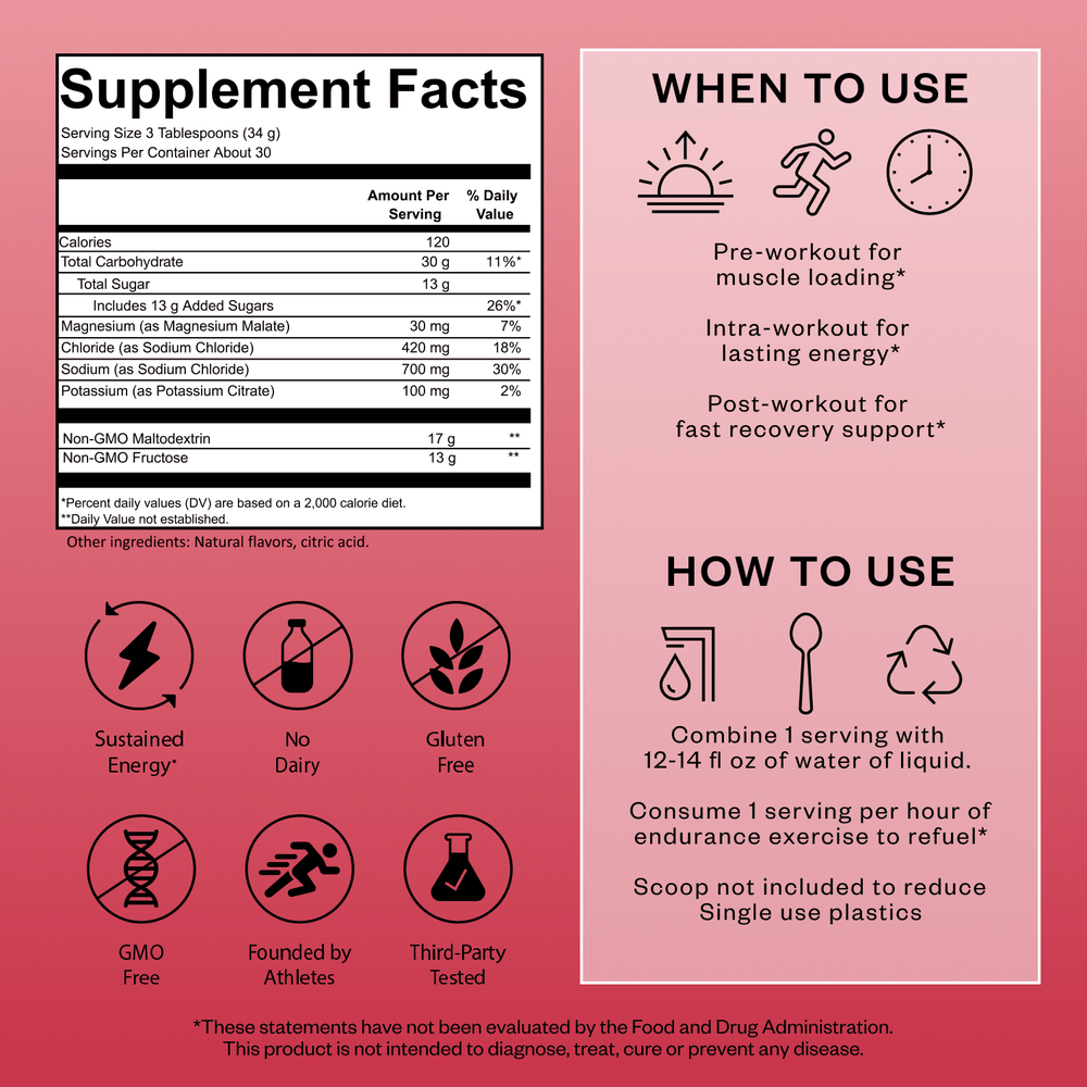 RNWY Salty Carbs® - Carbohydrate Electrolyte Supplement