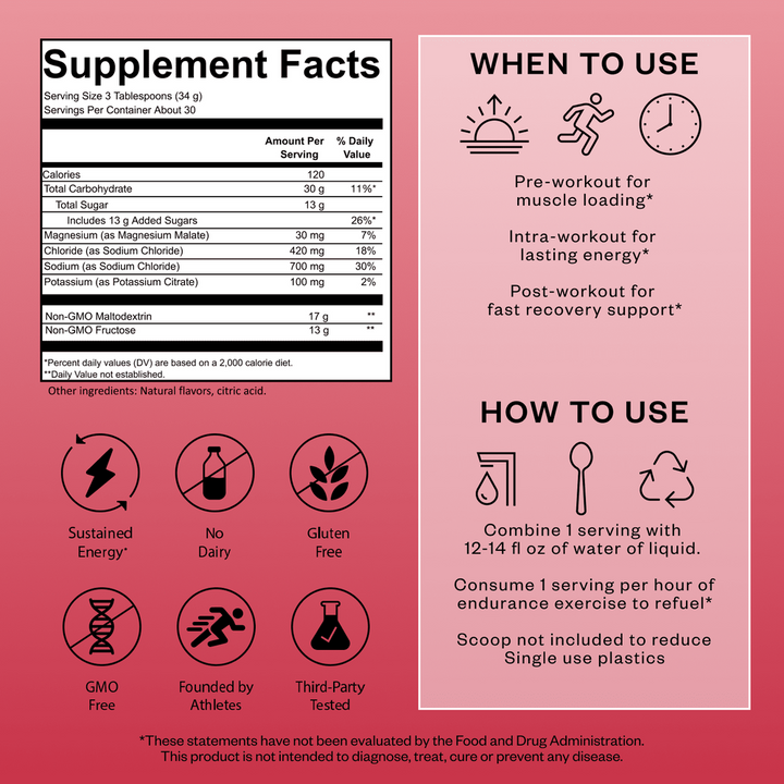 RNWY Salty Carbs® - Carbohydrate Electrolyte Supplement