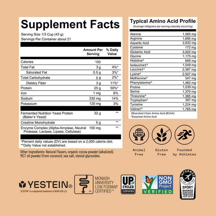 RNWY Complete Protein - Vegan Protein for Athletic Recovery