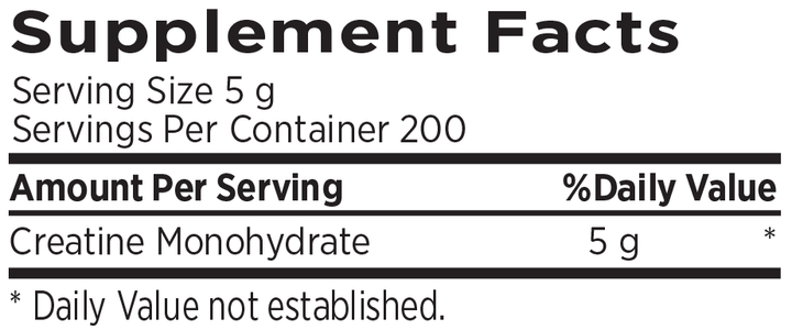 MRI Performance Micronized Creatine Monohydrate