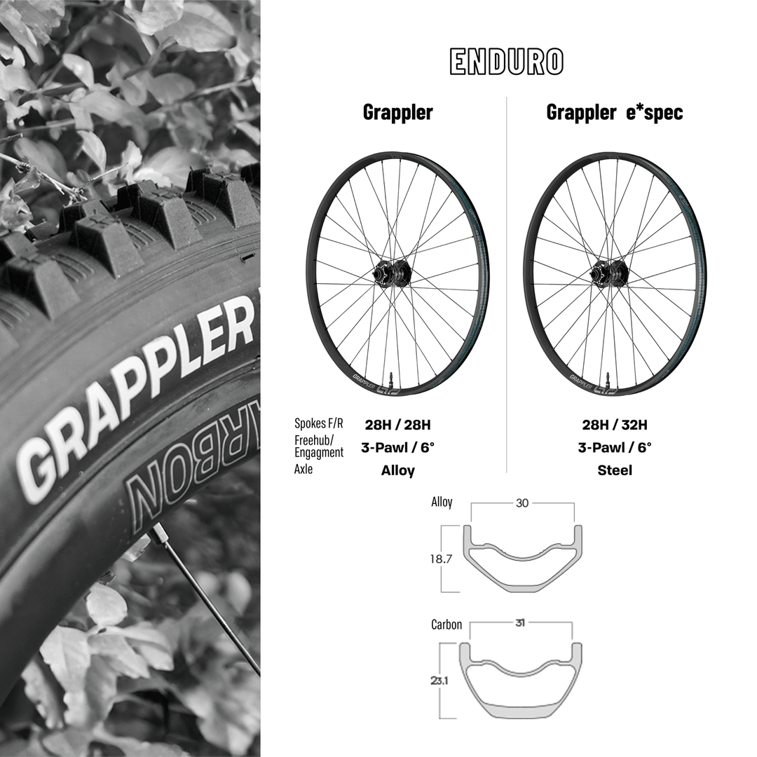 e*thirteen Grappler Race Alloy e*spec Enduro Wheels