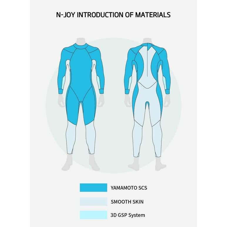 SUMARPO N-Joy Women's Eco Triathlon Wetsuit