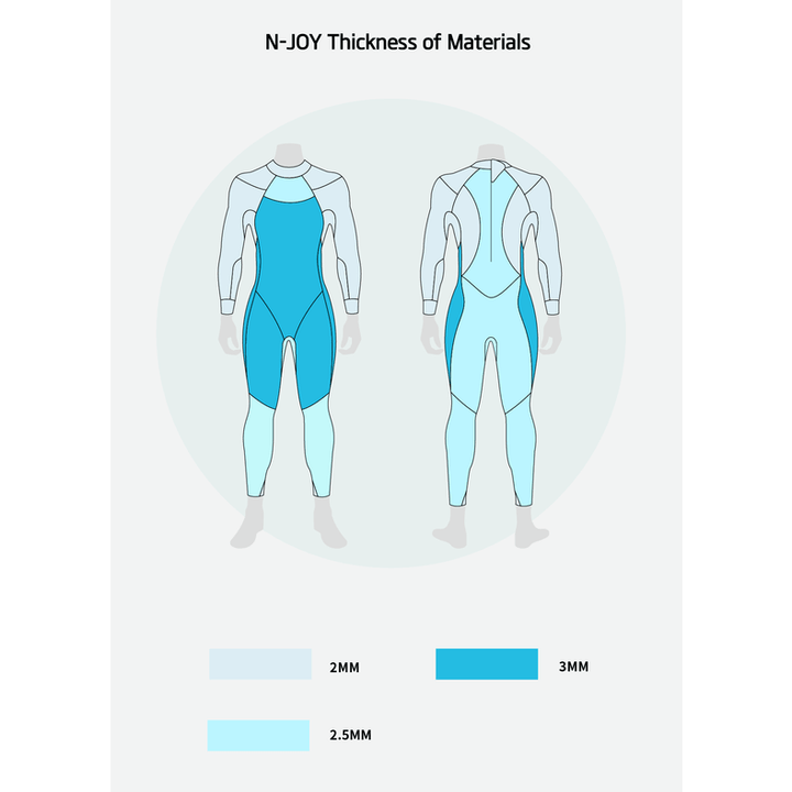 SUMARPO N-Joy Women's Eco Open Water Swimming Wetsuit