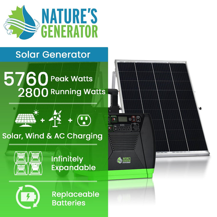 Nature's Generator Elite - Solar Power System
