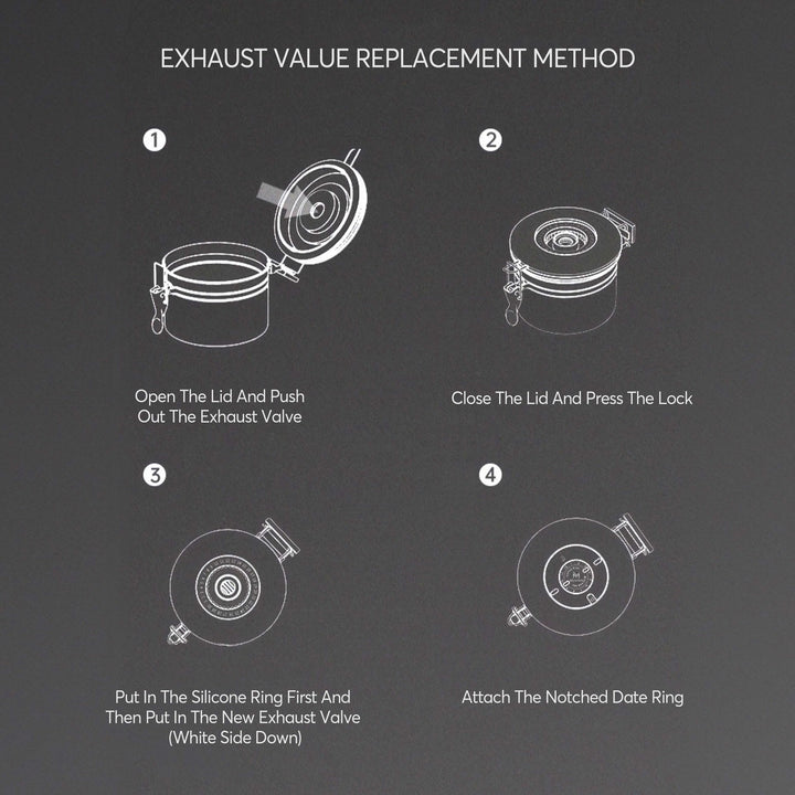 Airtight Coffee Bean Storage Canister